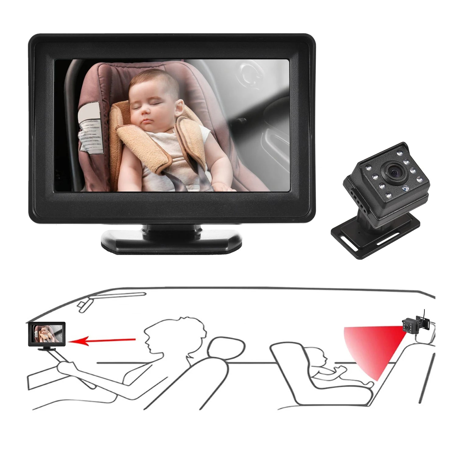 DriveSafe BabyCam™ - Seat Rear View Monitor